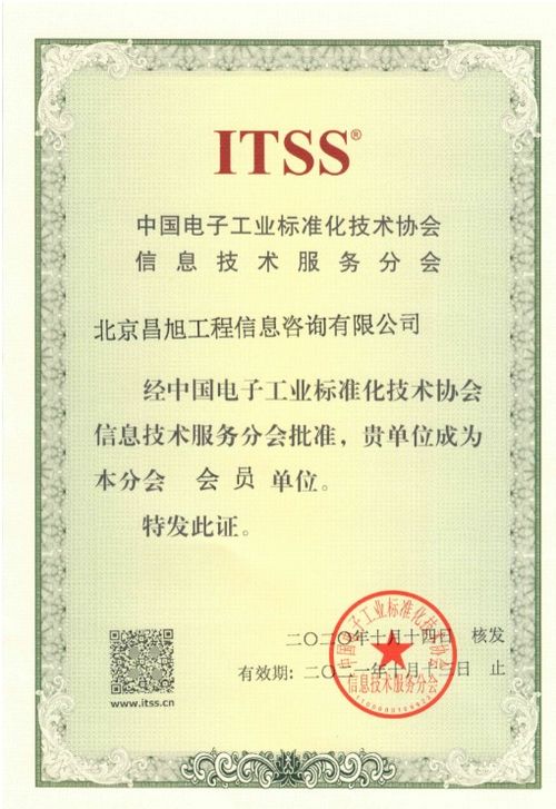 北京昌旭工程信息咨詢(xún)單位榮獲ITSS信息技術(shù)服務(wù)分會(huì)會(huì)員單位資格 賦能信息技術(shù)咨詢(xún)新篇章