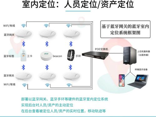 專業(yè)無線模塊產(chǎn)品商深圳市天工測控技術將亮相IOTE物聯(lián)網(wǎng)展，聚焦深圳網(wǎng)絡與信息安全軟件開發(fā)新機遇